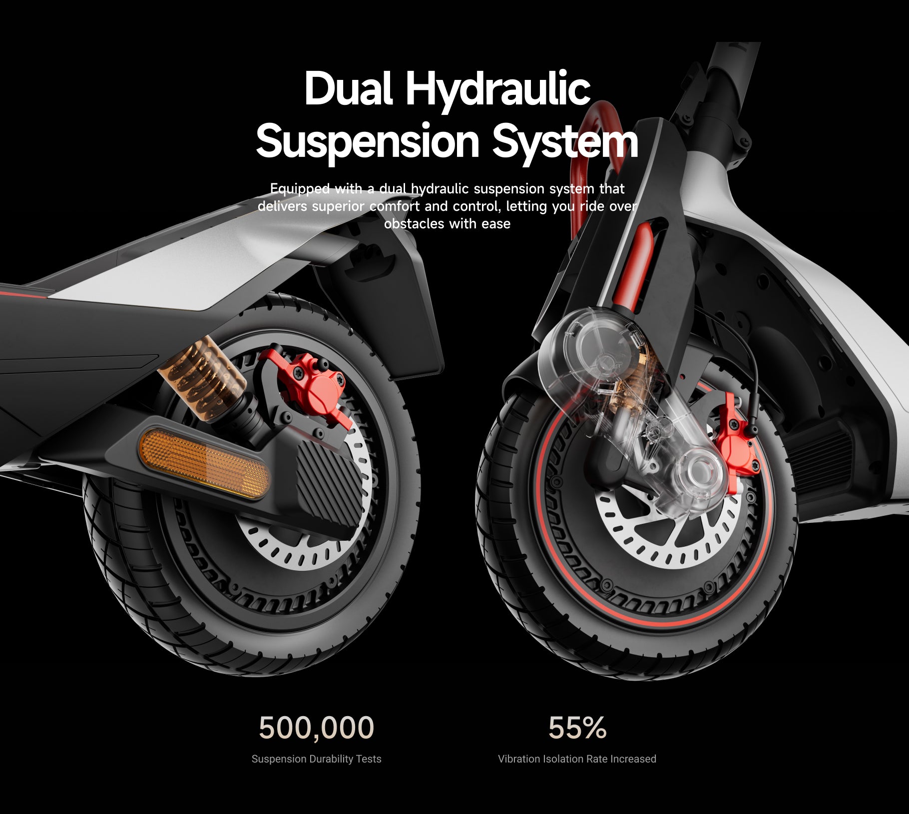 NAVEE UT5 Max – 62miles Max. Range|2400W Max. Motor|39% Climb|31mph Max. Speed
