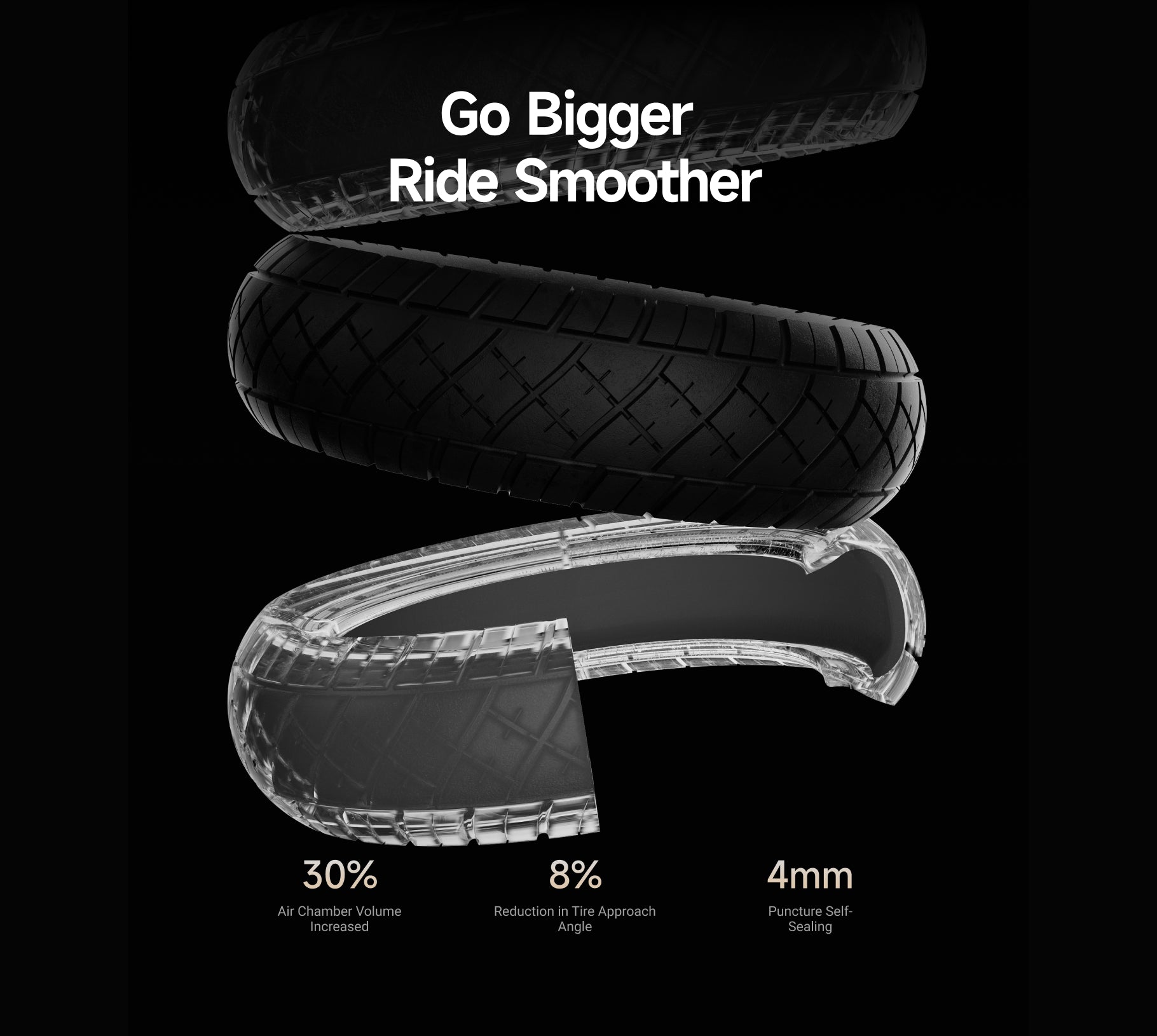 NAVEE UT5 Ultra X SuperScooter – 75miles Max. Range|Dual 2400W Motor 「K·G recommend」