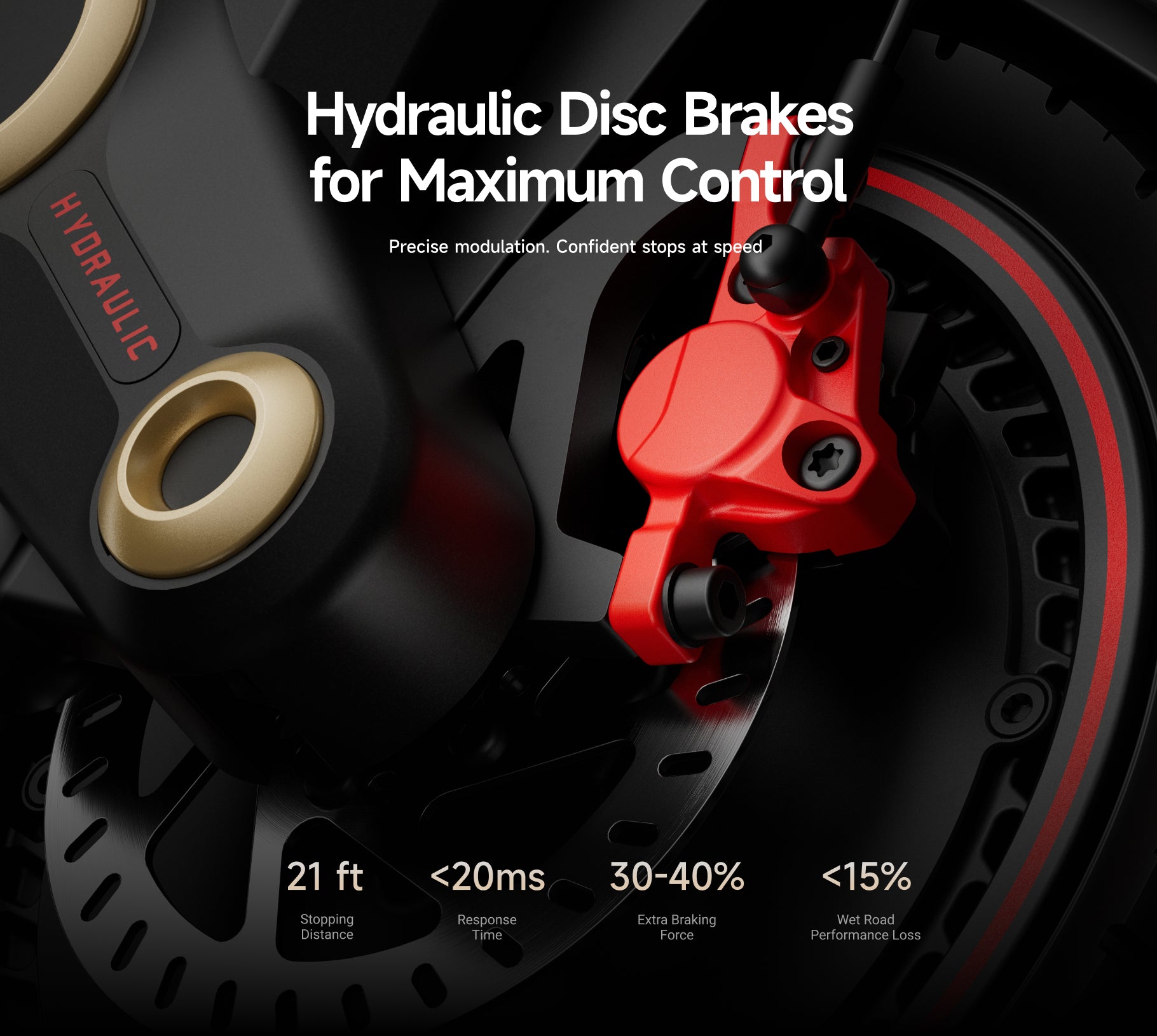 NAVEE UT5 Ultra X SuperScooter – 75miles Max. Range|Dual 2400W Motor 「K·G recommend」