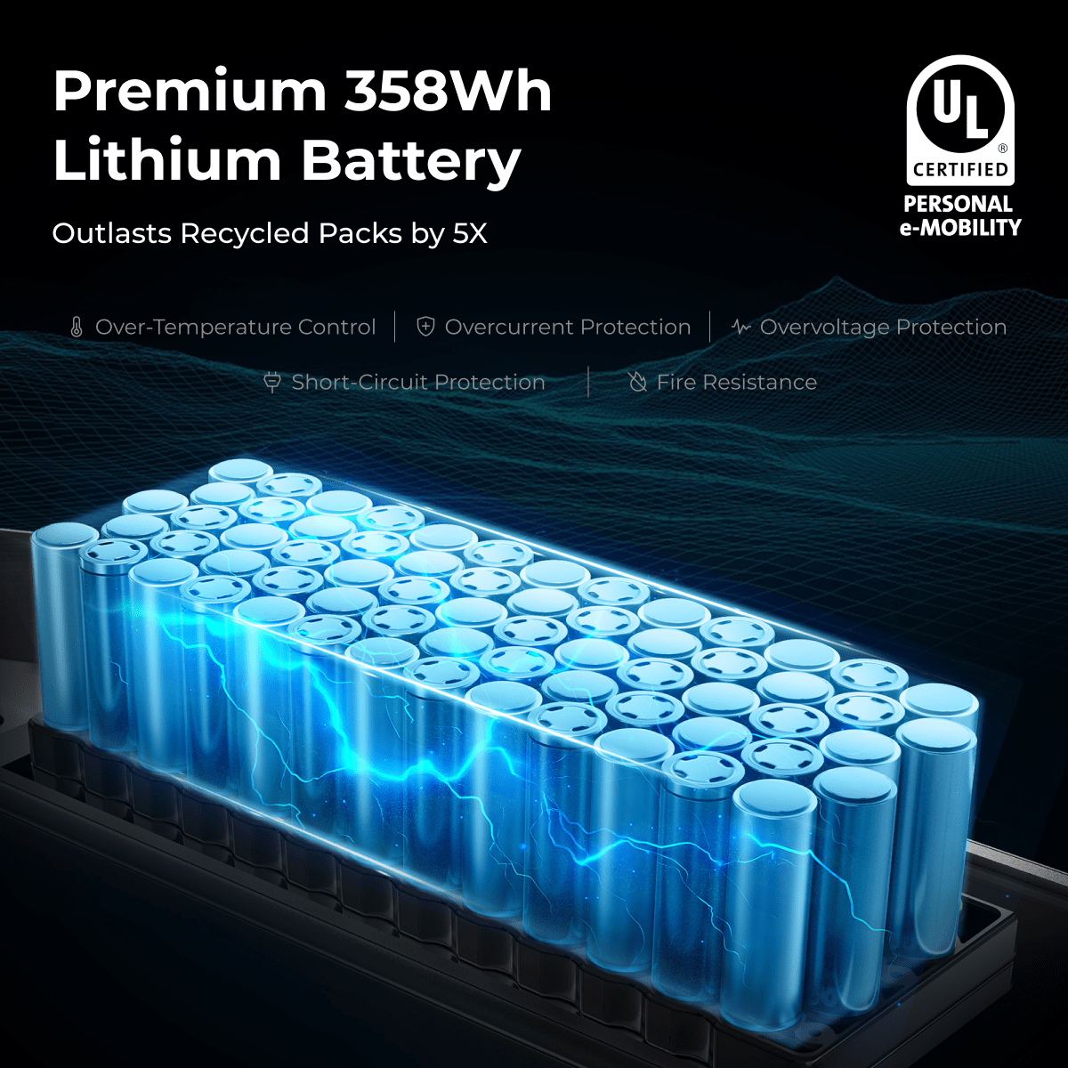 NAVEE Electric Scooter NAVEE Electric Scooter GT3