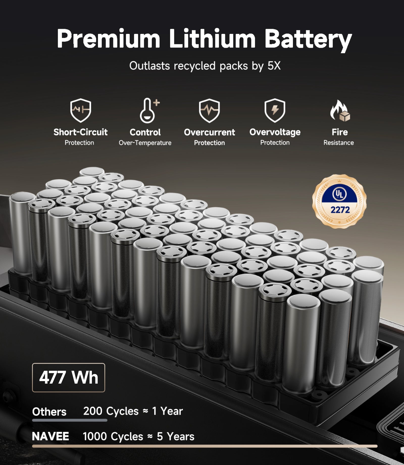 Adult Dual Suspension E-scooter NAVEE GT3 Pro