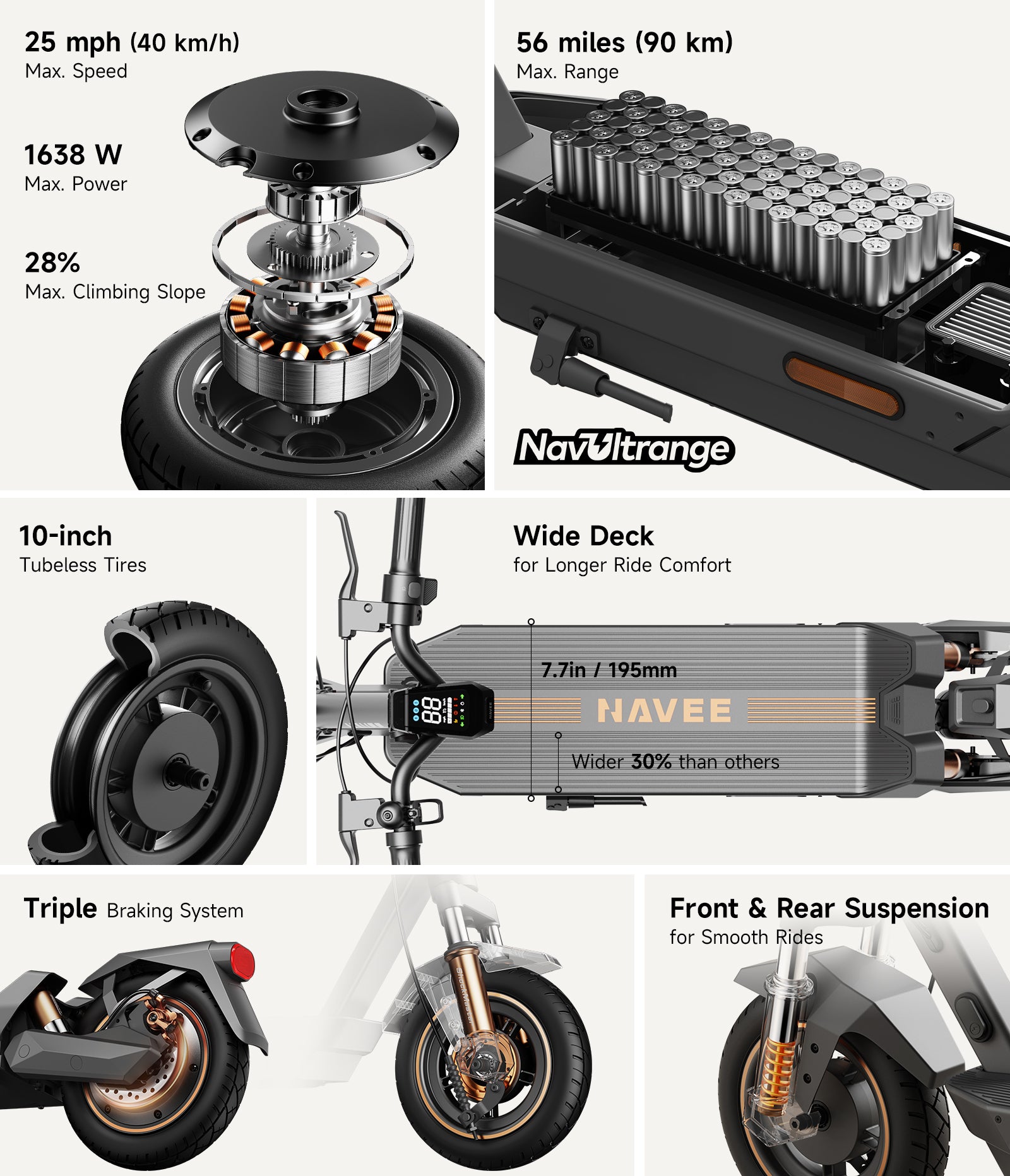 NAVEE GT5 Max Electric Scooter｜Damping Cylinder Suspension｜55.9miles Eco-range｜1638W