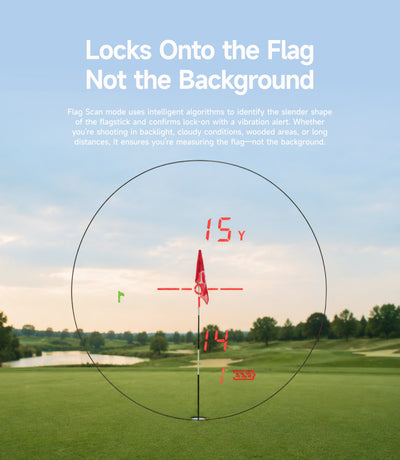 NAVEE Golf Mini RangeFinder