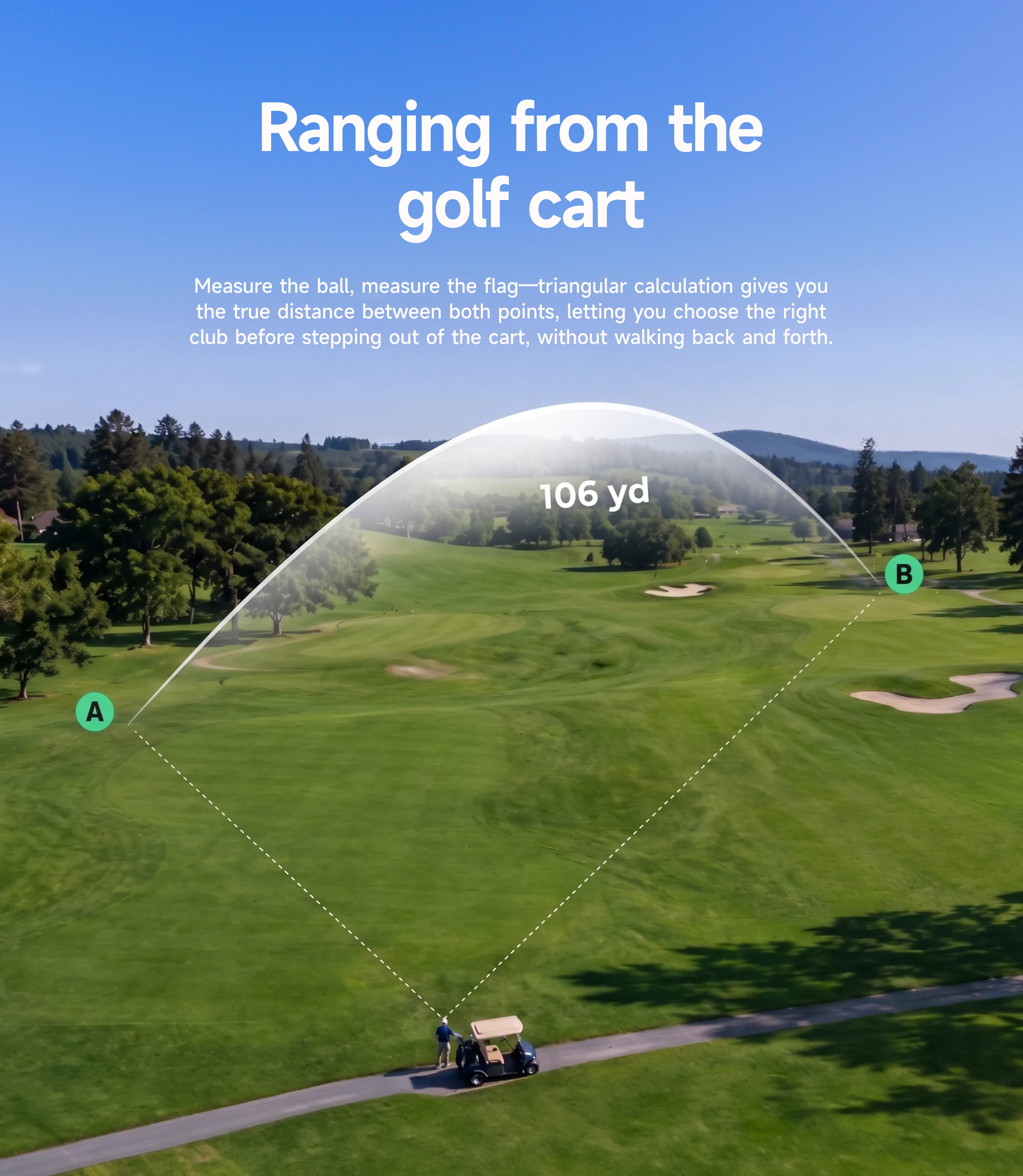 NAVEE Golf Mini RangeFinder