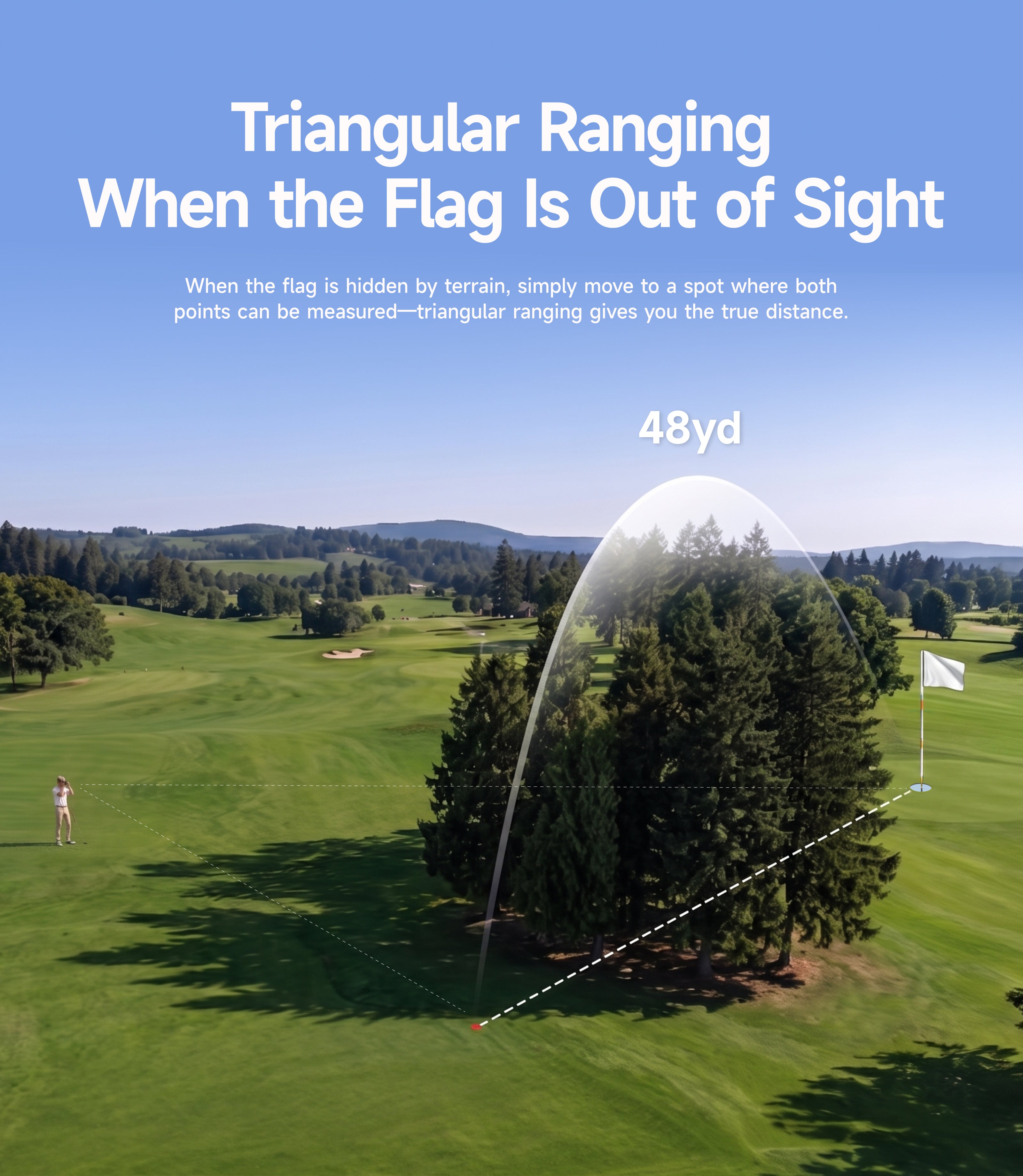 NAVEE Golf Mini RangeFinder