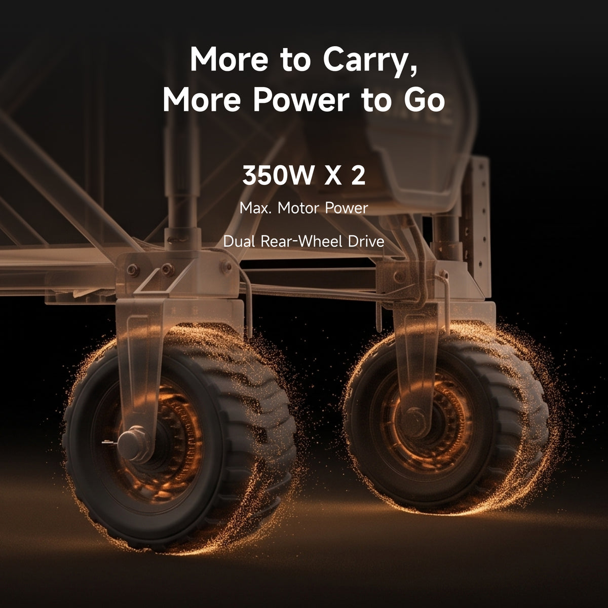 NAVEE E-Wagon 4X LITE | Electric Utility Wagon