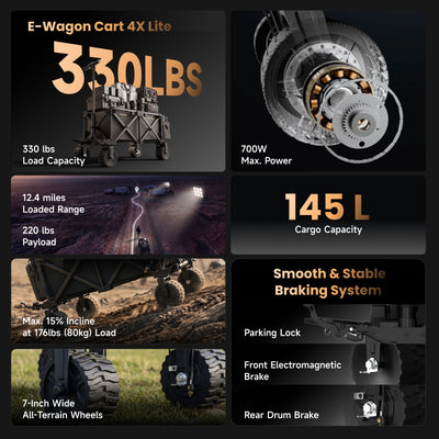 NAVEE E-Wagon 4X LITE | Electric Utility Wagon