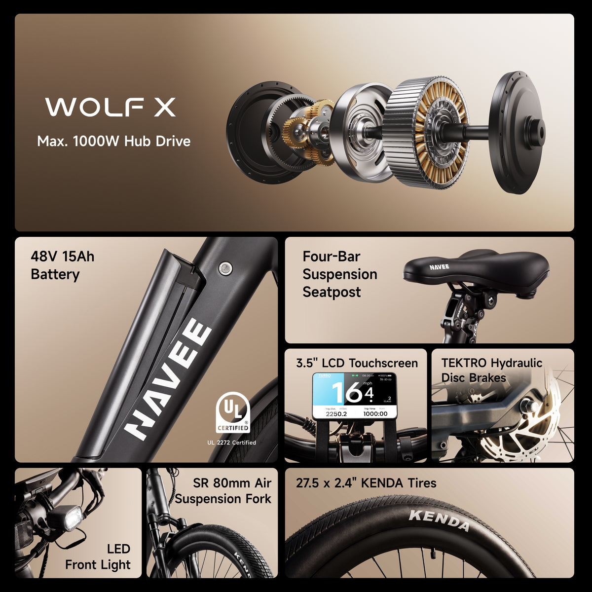 NAVEE Wolf X Electric Bike