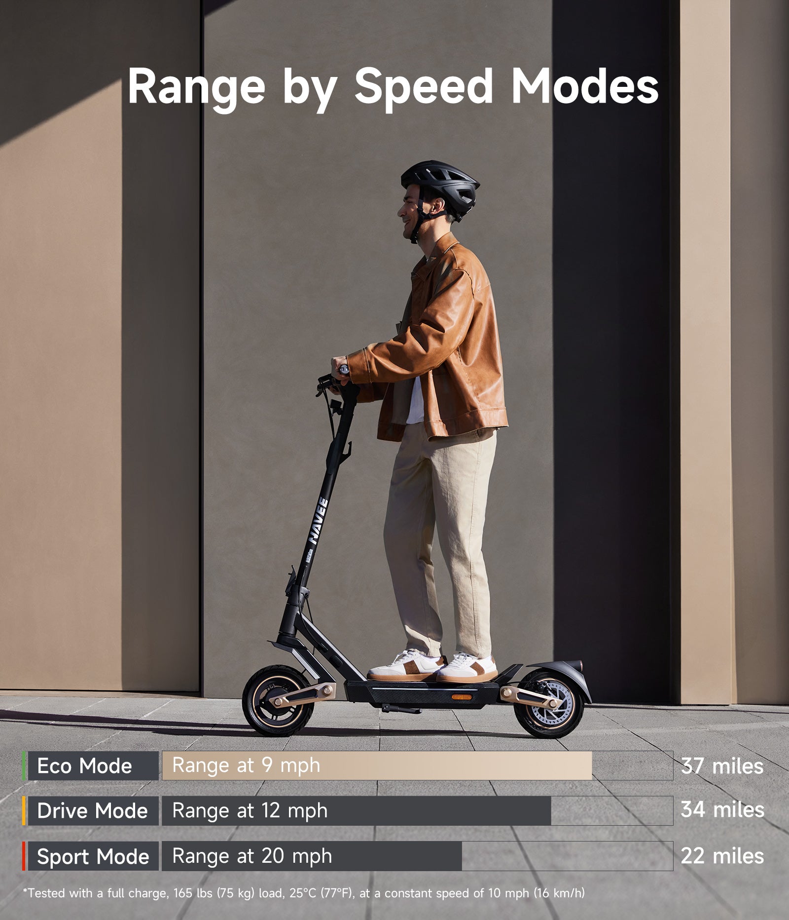 NAVEE ST3 Electric Scooter – 37.3 mi Range & 24.9 mph Speed