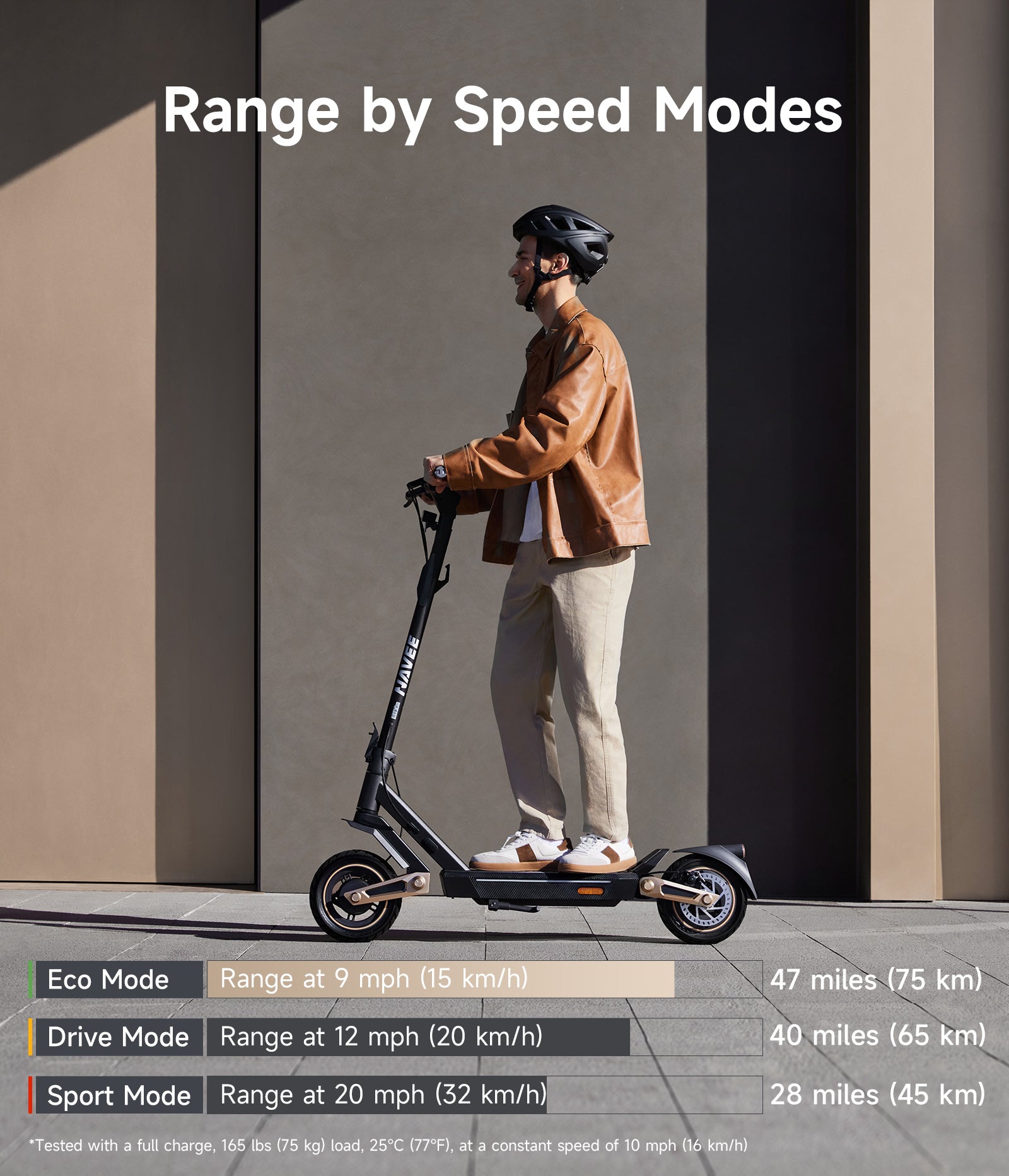 NAVEE ST3 Pro Electric Scooter – 46.6 mi Range & 24.9 mph Top