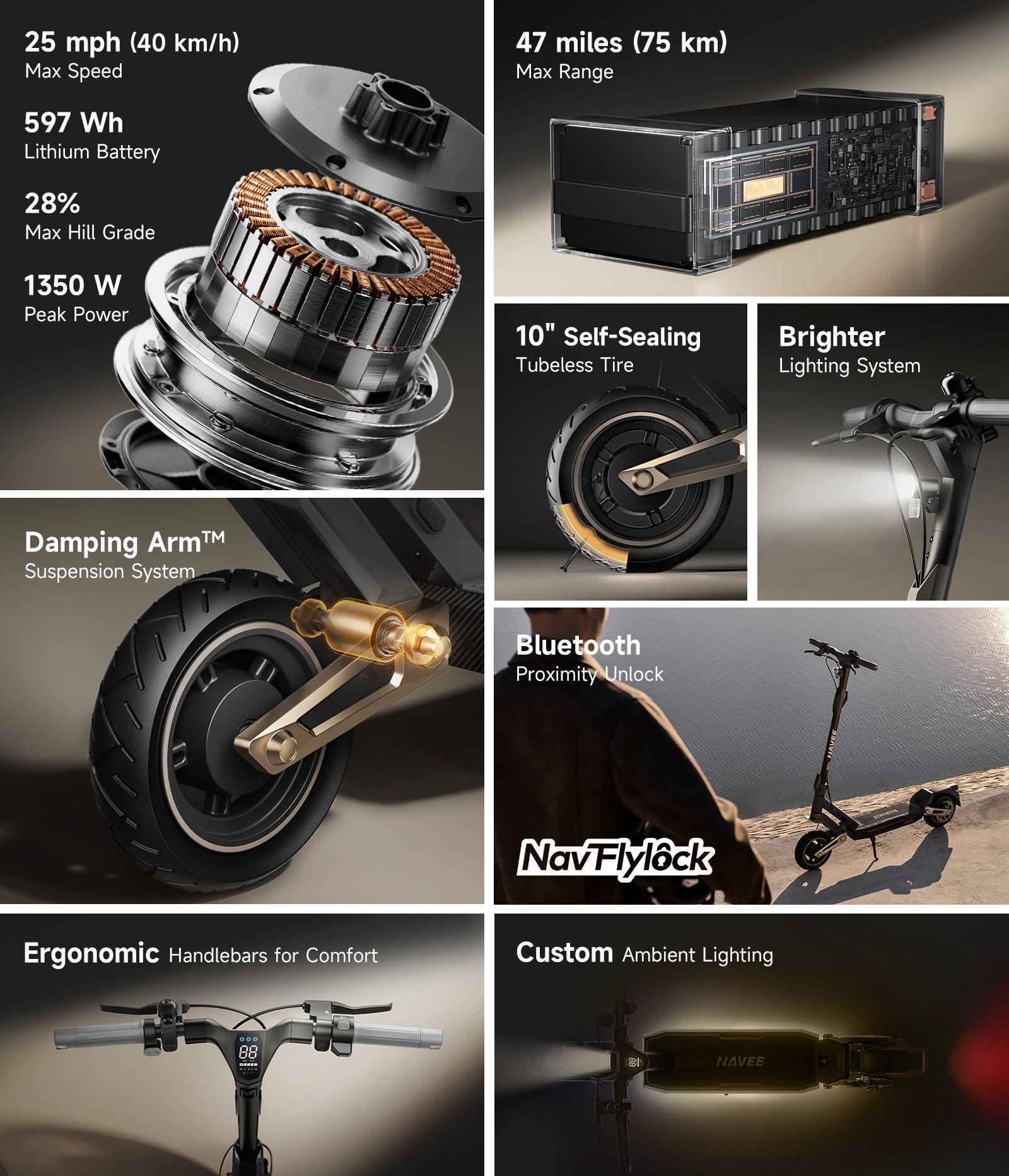 NAVEE ST3 Pro Electric Scooter – 46.6 mi Range & 24.9 mph Top