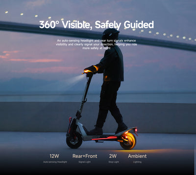 NAVEE UT5 Max  – 62miles Max. Range｜2400W Max. Motor｜39% Climb｜31mph Max. Speed