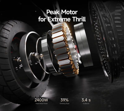 NAVEE UT5 Max  – 62miles Max. Range｜2400W Max. Motor｜39% Climb｜31mph Max. Speed