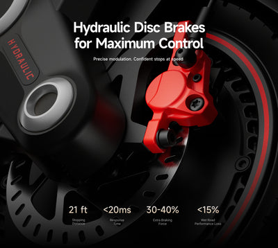 NAVEE UT5 Max  – 62miles Max. Range｜2400W Max. Motor｜39% Climb｜31mph Max. Speed