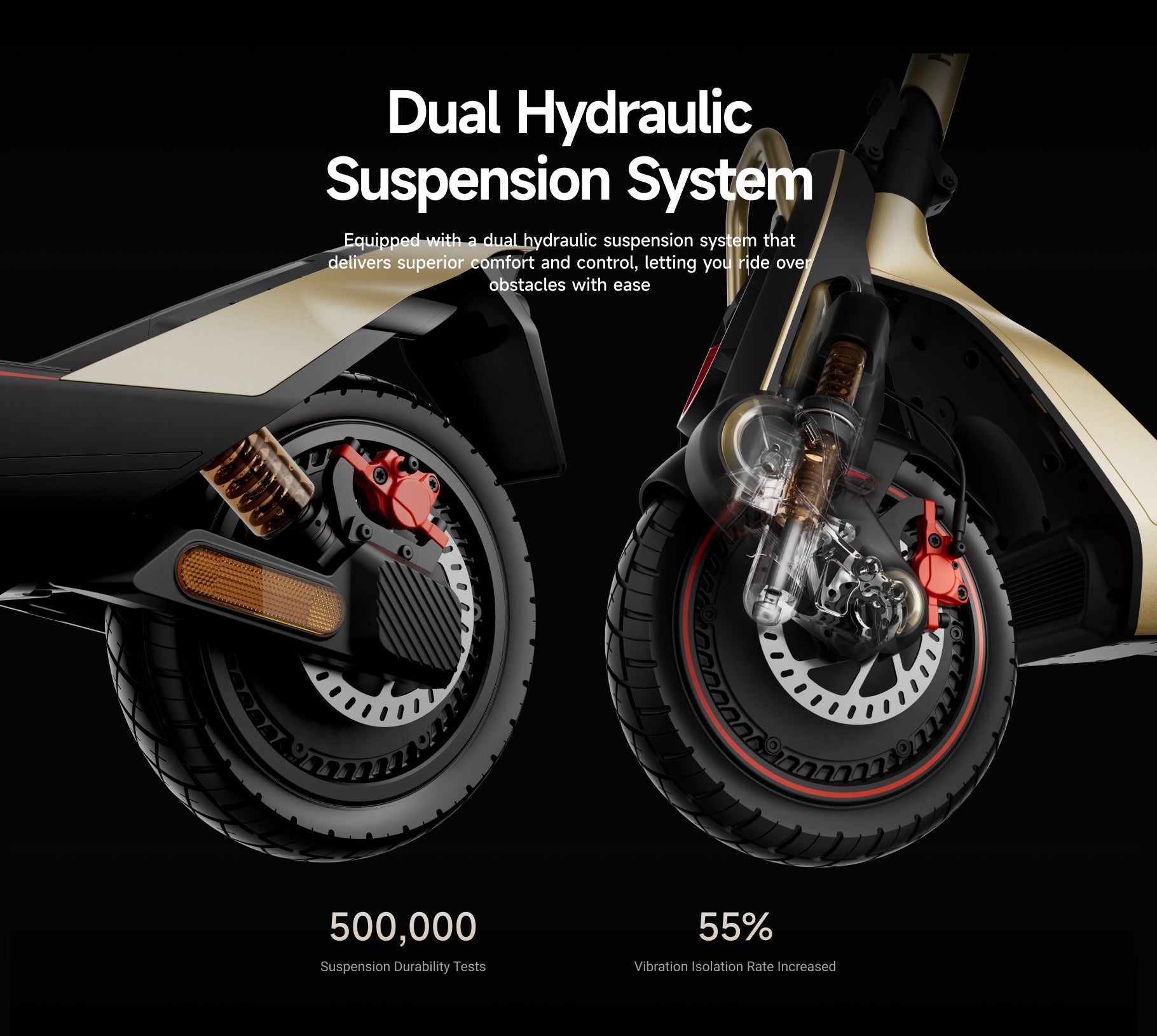 NAVEE UT5 Ultra X SuperScooter – 75miles Max. Range｜Dual 2400W Motor 「K·G recommend」