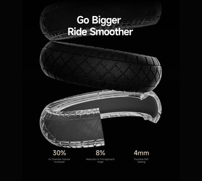 NAVEE UT5 Ultra X SuperScooter – 75miles Max. Range｜Dual 2400W Motor 「K·G recommend」