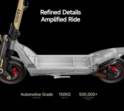 NAVEE UT5 Ultra X SuperScooter – 75miles Max. Range｜Dual 2400W Motor 「K·G recommend」
