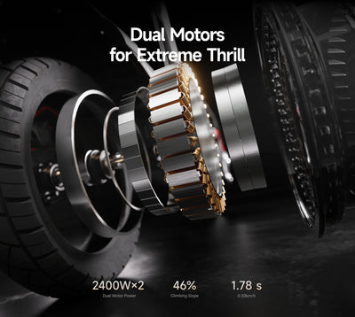 NAVEE UT5 Ultra X SuperScooter – 75miles Max. Range｜Dual 2400W Motor 「K·G recommend」