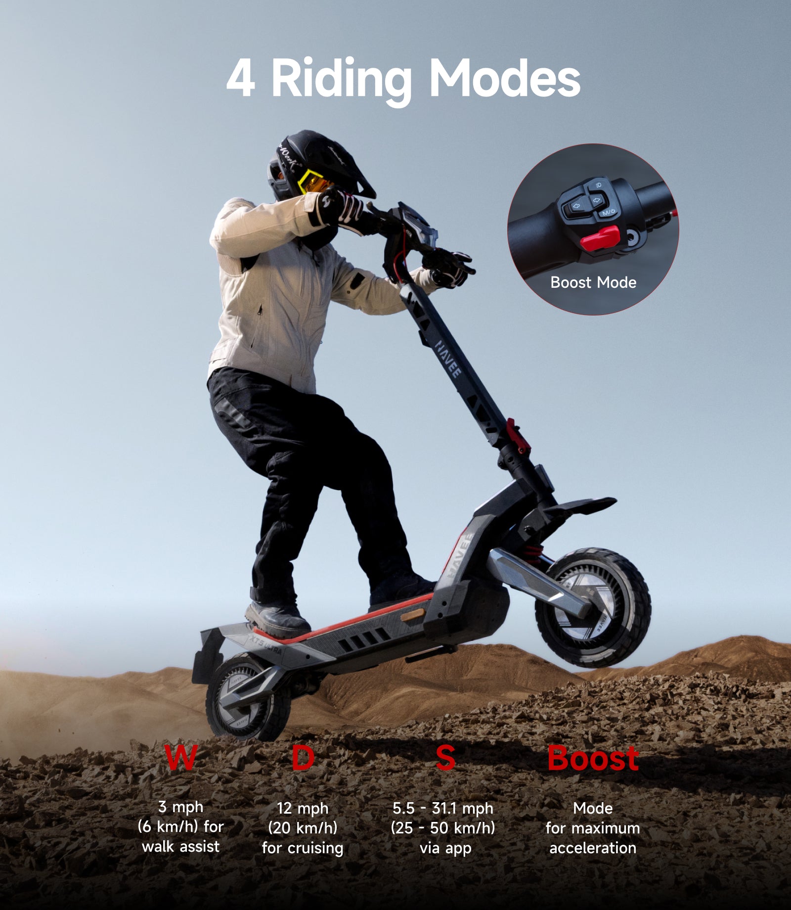 NAVEE XT5 Pro Off-Road E Scooter | Dual Motors, All-Terrain Ride